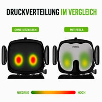 feela Ortopedski jastuk za sjedenje s 3 razine tvrdoće - Ergonomski jastuk za uredsku stolicu i automobil - Ublažava bol, rasterećuje trtičnu kost 8