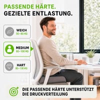 feela Ortopedski jastuk za sjedenje s 3 razine tvrdoće - Ergonomski jastuk za uredsku stolicu i automobil - Ublažava bol, rasterećuje trtičnu kost 3