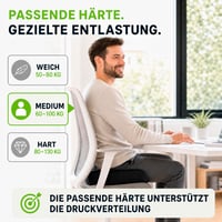Ortopedický sedací vankúš feela s 3 stupňami tvrdosti – Ergonomický vankúš na sedenie na kancelársku stoličku a do auta – Na úľavu od bolesti a odľahčenie kostrče – Medium 3