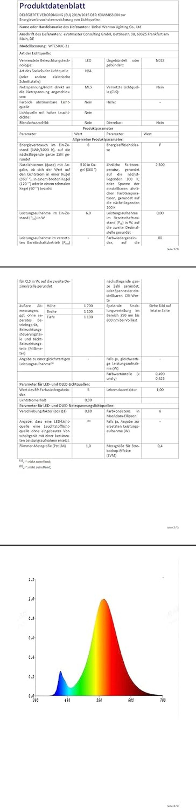 Feelhea 10m LED Tündérfény 100 Izzóval - Meleg Fehér Fényfüzér 8 Világítási Móddal, IP44 Vízálló Beltéri-Kültéri Dekoráció Karácsonyra, Eskü