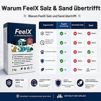 Sare de dezgheț FeelX – Prietenoasă cu animalele de companie, efect de lungă durată, sare ecologică cu aditiv anticoroziv, eficientă până la -24,5°C, 2 kg 2