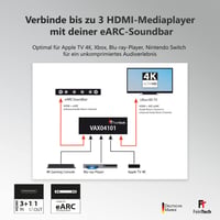 FeinTech VAX04101A HDMI eARC Pass Switch 4x1 – Audio Extractor pre eARC soundbary, 3 prehrávače médií a 1 displej, s podporou 4K 60Hz, HDR, Dolby Vision, Dolby Atmos a DTS 6