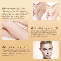 Fency IPL Szőrtelenítő Készülék Nőknek és Férfiaknak, 9 Energiaszint, 999.000 Villanás, Otthoni Használatra Arc, Test, Bikinivonal és Hát 8