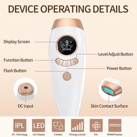 FENCY IPL Szőrtelenítő Készülék Nőknek és Férfiaknak - Fájdalommentes Tartós Eredmény, LCD Kijelző, Otthoni Használatra Arc, Hónalj, Láb és  3