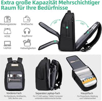Fenree.geer Bővíthető Laptop Hátizsák 17 Colos Üzleti Munkahátizsák 2