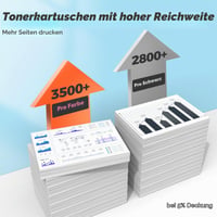 FENTEC 219X 219A toner s čipom, kompatibilná súprava tonerov pre tlačiarne HP Color LaserJet Pro MFP 3302FDWG, 3302SDWG, 3302FDW, 3302FDN, 3202DN, 3202DW 3