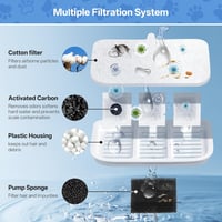 Set 10 filtre de schimb pentru fântâna de apă pentru pisici Feriva, compatibile cu dozatorul de apă fără fir Everweet MAX cu sistem de filtrare multiplă 3