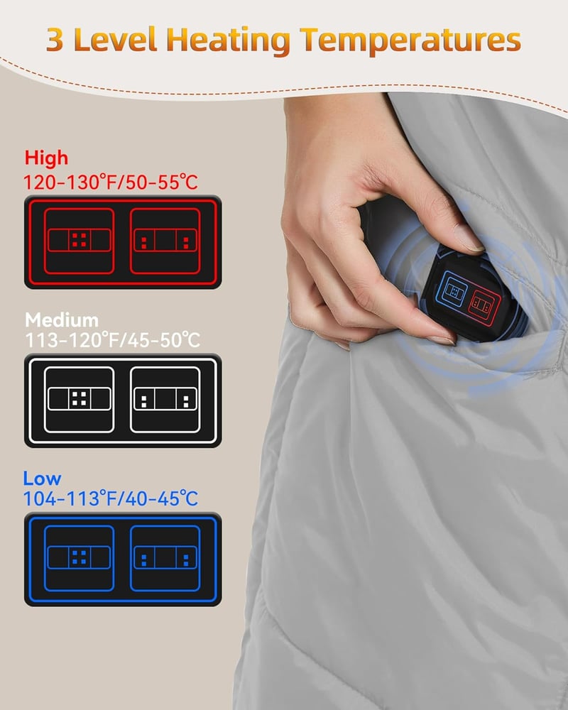 FERNIDA Elektromos Fűtőpárna Vezeték Nélküli 7.4V Akkumulátorral Unisex Szürke - Grau