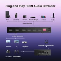 HDMI Matrix prepínač FERRISA 4x2 – rozbočovač so 4 vstupmi a 2 výstupmi, 4K Ultra HD, 3D 1080P, optický a 3,5 mm L/R audio výstup, EDID extraktor, s IR diaľkovým ovládaním 6