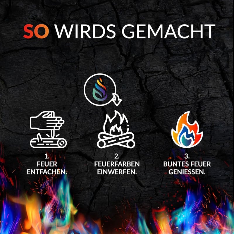 Feuerfarben Tűzszínez 250g Kandallóhoz Kályháhozhoz Színes Lángok