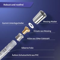 FEVONE 1,5m Átlátszó Zuhanytömlő Ezüst Fóliával - PVC Zuhanycső Sárgaréz Csatlakozókkal, Univerzális 1/2" Csatlakozás, Csavarodásmentes 4