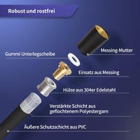 FEVONE Fekete Zuhanytömlő 175 cm - Sima PVC Zuhanycső Sárgaréz Csatlakozókkal, Univerzális 1/2" Csatlakozás, Csavarodásmentes, Szivárgásbizt 4