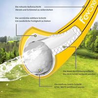 Fevone Kerti Locsolótömlő 50m - 13mm Átmérőjű, 4 Rétegű, 25 Bar Nyomásálló, Csavarodásmentes, Tartós Sárga/Fekete Prémium Locsolócső 3