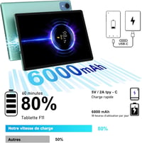 Tabletă Fezawio 2026 de 10 inchi, Android 15, Wi-Fi 5G, 6 GB RAM + 128 GB ROM, Octa-Core, 6000 mAh, cameră de 8 MP, Widevine L1, cu tastatură și mouse incluse 2