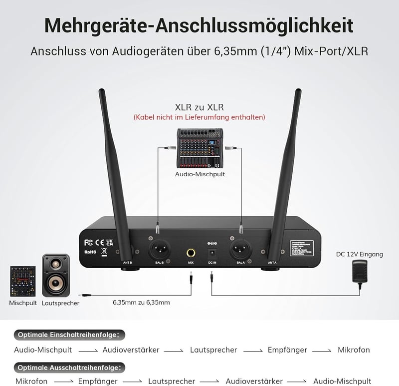 TONOR TW450 Vezeték Nélküli Mikrofon Szett - Duál Karaoke Mikrofon 60m Hatótávval, 5 Csatornával, Vevőegységgel Esküvőre, Előadásokhoz, Szür - Grey and grey