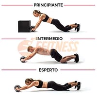 Rolă pentru abdomen FFitness FIT - Roată mare antiderapantă pentru antrenamentul abdomenului, brațelor, umerilor și spatelui - Exerciții fitness acasă pentru începători și avansați 8