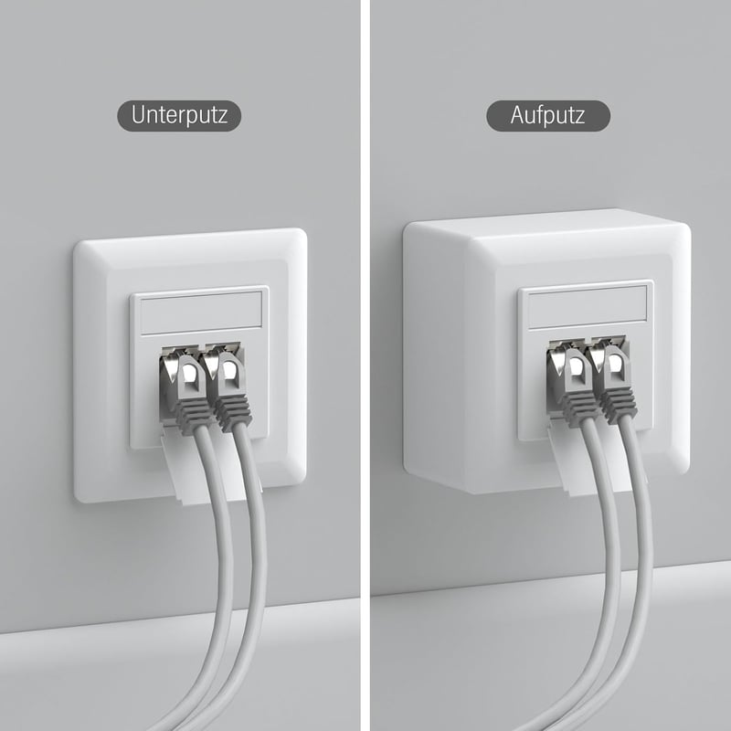 FGB CAT6a Hálózati Aljzat 2 Port RJ45 Árnyékolt Felületre vagy Süllyesztett Szereléshez 10 Gigabit Ethernet