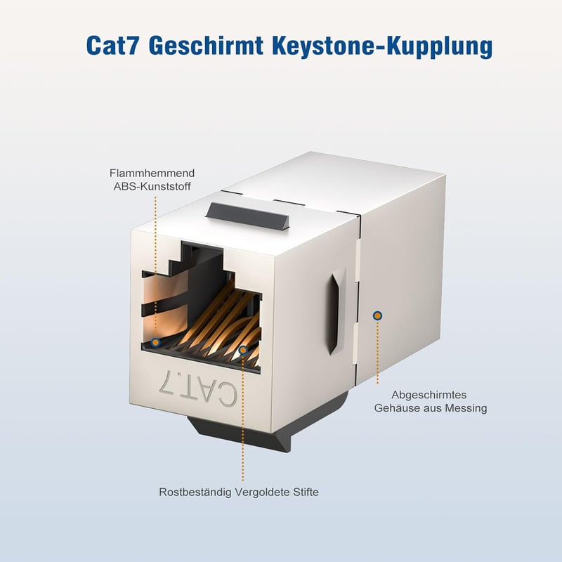 FGB Cat7 10Gbps RJ45 árnyékolt keystone modul 25db ezüst hálózati csatlakozó