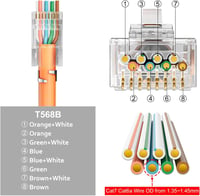 FGB Hálózati Szerszámkészlet RJ45 Sertésfog Cat7 Cat6 Cat5 Teszterrel 6