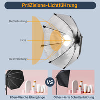 FGen LED Oktagonálny Softbox Set 60W 3000-6500K Nastaviteľné štúdiové svetlo so 150 cm statívom na fotografovanie a natáčanie videí 4