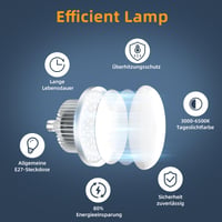 FGen LED Oktagonálny Softbox Set 60W 3000-6500K Nastaviteľné štúdiové svetlo so 150 cm statívom na fotografovanie a natáčanie videí 3