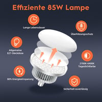 FGen Softbox szett 2x85W 2700-6400K portré fotózáshoz, élő közvetítéshez 3