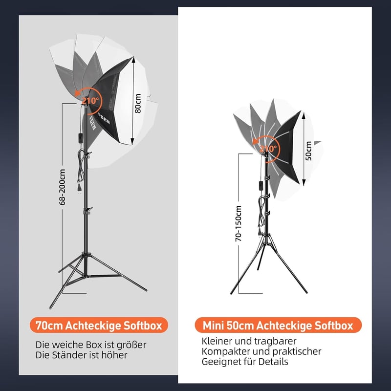 FGen Softbox szett 2x85W 2700-6400K portré fotózáshoz, élő közvetítéshez