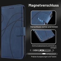 Husă tip carte FHSYCR pentru Xiaomi Redmi 15C 4G/5G cu folie din sticlă securizată, husă de protecție premium din piele PU cu suport magnetic pentru carduri și funcție de stand - Albastru 4