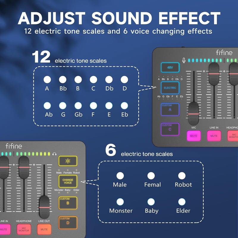 FIFINE Gaming Audio Mixer RGB XLR Mikrofon Interfész Podcast Streaming