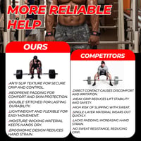 Chingă pentru ridicări de greutăți FIGHTSENSE Fitness, pentru bărbați și femei - Bretele de susținere a încheieturii cu căptușeală din neopren și bumbac pentru culturism - Verde militar 5