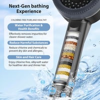 Kézizuhany Szűrővel, Ionszűrővel, 4 Spray Móddal, BE/KI Kapcsolóval — vízköves, minimálisan kopott zuhanyfej (állapot: lásd a 2. képet) 7