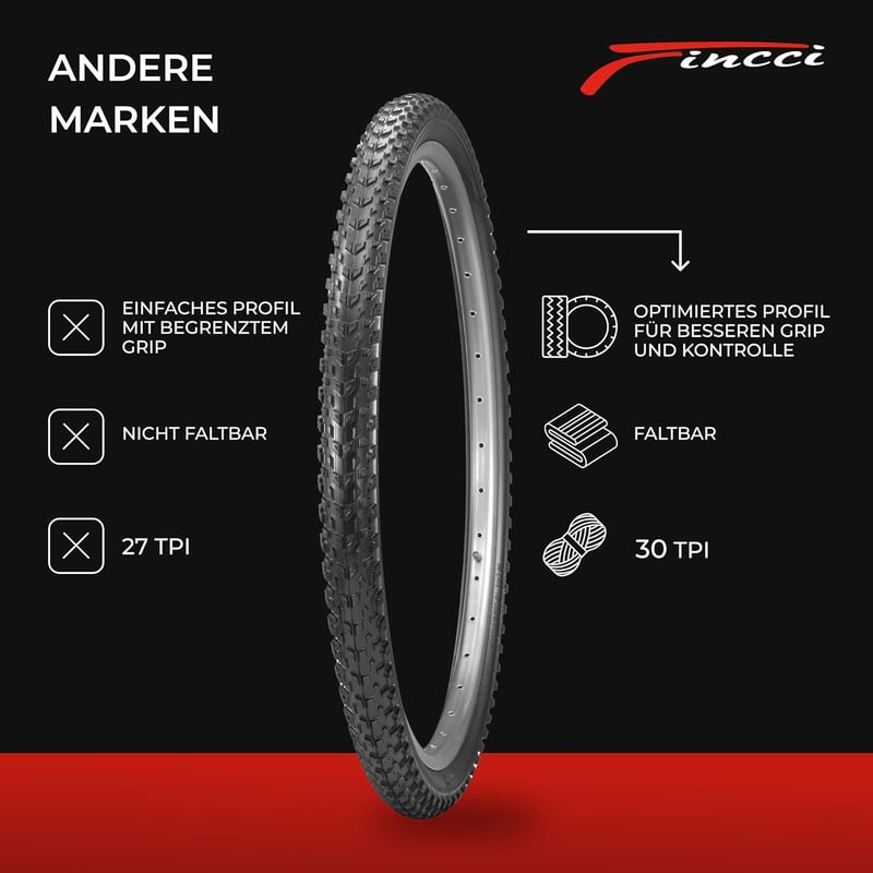 Fincci 27.5 MTB Kerékpár Gumi Pár 54-584 Schradera Szeleppel Elektromos Kerékpárhoz
