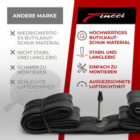 Fincci 28 colos kerékpár tömlő 2db 700x35c 38c Schrader Presta szelep 3