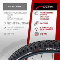 Fincci 29" MTB kerékpárgumi 2db Kevlar páncéllal 52-622 7