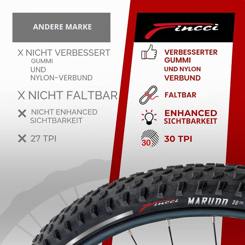 Fincci 29" MTB kerékpárgumi 2db Kevlar páncéllal 52-622