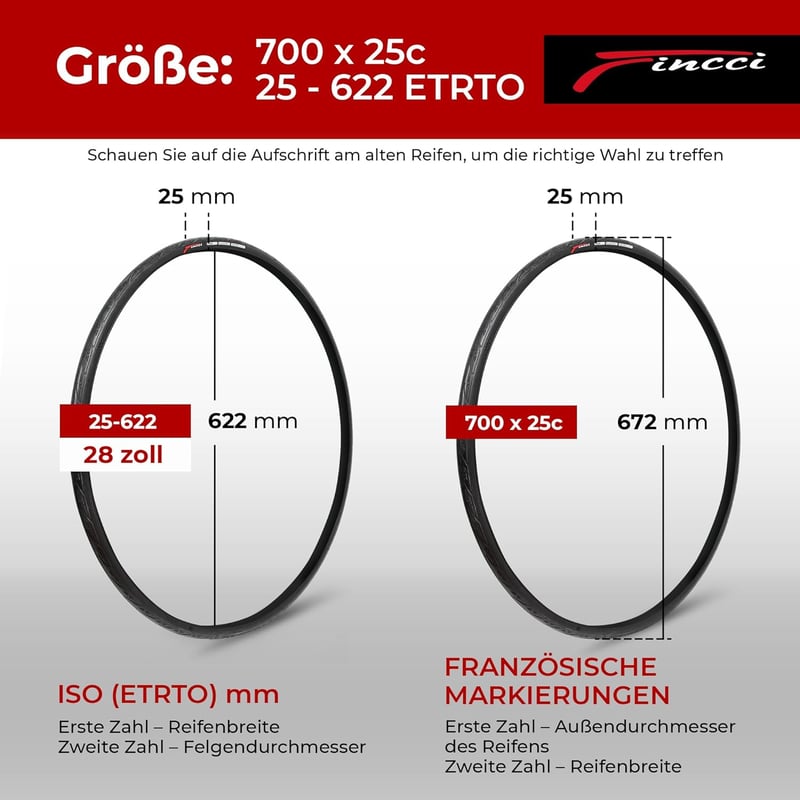 Fincci 700x25c kerékpár gumi pár 28" 3mm sima gumiabroncs
