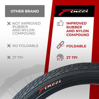 Fincci BMX Kerékpár Gumi Szett 20 x 1.75 Méretben - Fekete Külső Gumik Belső Tömlővel, Schrader Szeleppel Gyerek és MTB Biciklikhez 4