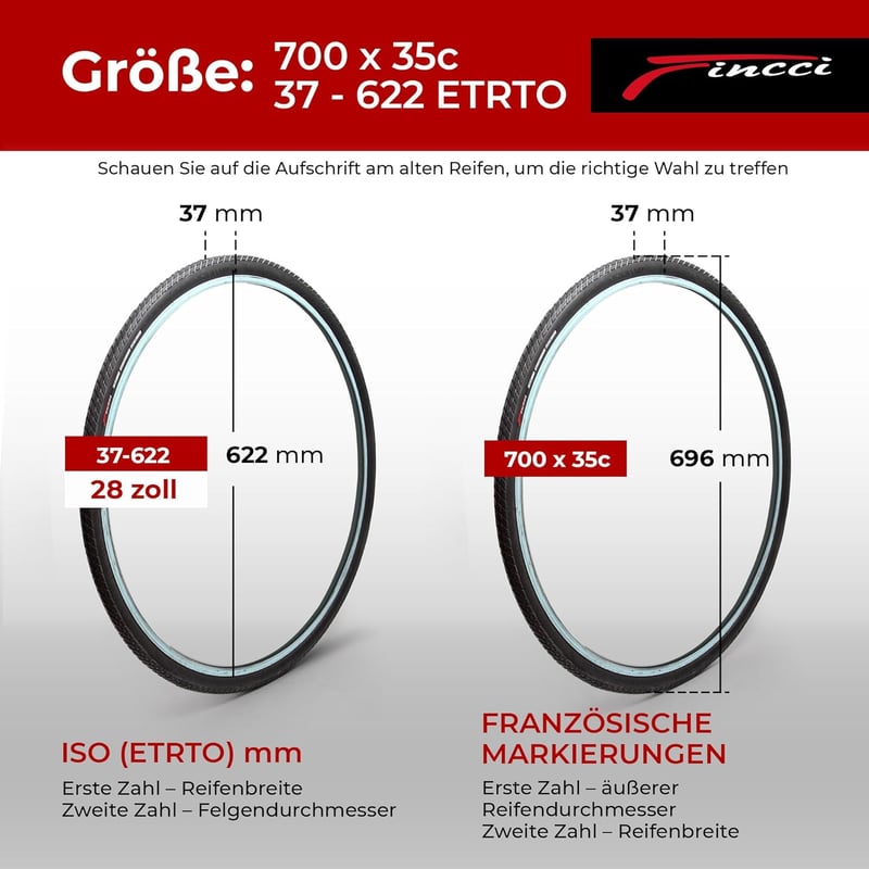 Fincci Gravel Kerékpárgumi 700x35c Pár Kevlar Pannenschutz Trekking Hibrid E-bike