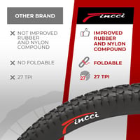 Fincci MTB 20x1.95 összecsukható kerékpár gumi szett 2 belső csővel 20 hüvelykes 7