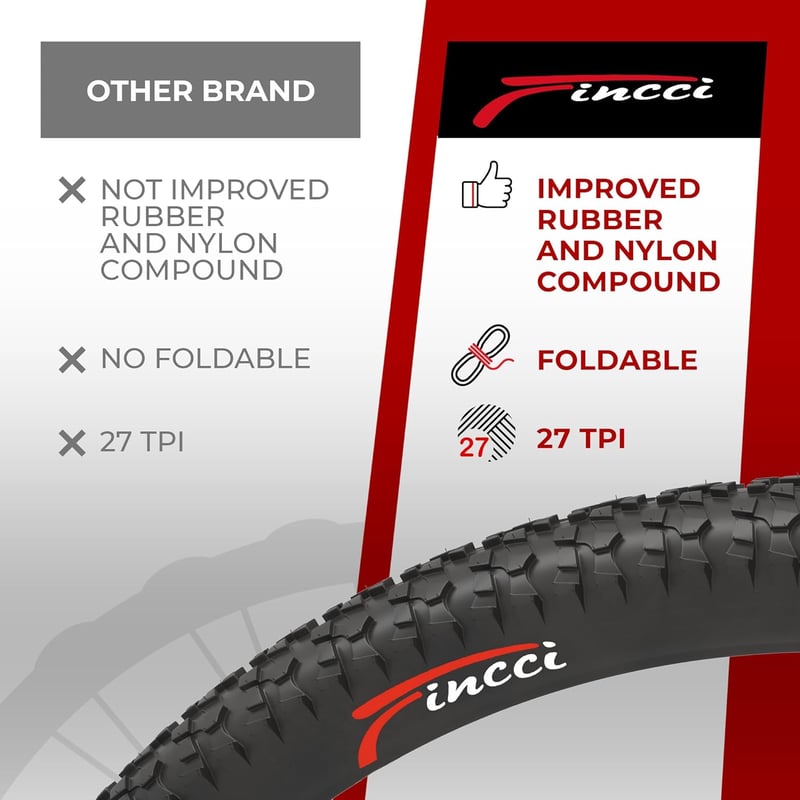 Fincci MTB 20x1.95 összecsukható kerékpár gumi szett 2 belső csővel 20 hüvelykes