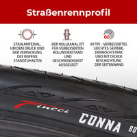 Fincci országúti kerékpár gumi szett 700x23c - 23-622 méretű defektvédett külső gumik versenykerékpárhoz, 1 mm-es szúrásvédelemmel 4