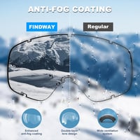 Findway OTG Síszemüveg Szemüvegeseknek, UV Védelem, Gőzölödésmentes, Tükrös Lencse 2