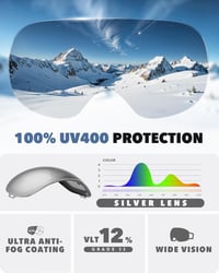 Findway Síszemüveg Szemüvegeseknek Mágneses Lencsékkel Anti-Fog Technológiával - 2-Ski goggles, A1 Silver/White (VLT 10.2%) 2