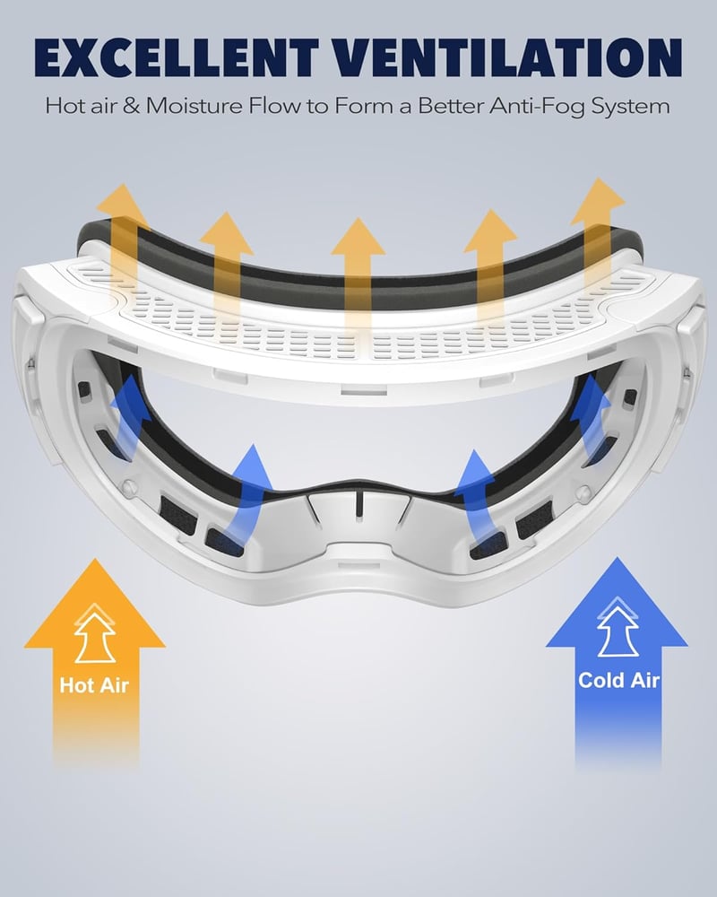 Findway Síszemüveg Szemüvegeseknek Mágneses Lencsékkel Anti-Fog Technológiával - 2-Ski goggles, A1 Silver/White (VLT 10.2%)