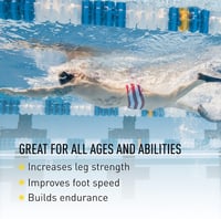 Finis Gyerek Úszóuszony Lebegő 1.05.037 6