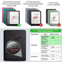 Puzdro Fintie pre 7-palcovú čítačku Kindle Paperwhite (12. generácia) a Kindle Colorsoft, s magnetickým zatváraním, funkciou automatického uspania/prebudenia, čierne 2