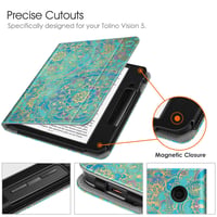 Husă Fintie pentru Kobo Libra H2O și Tolino Vision 5 2019 E-reader - cu Suport, Compartiment pentru Carduri, Curea de mână și Funcție Auto Sleep/Wake, Jad 3