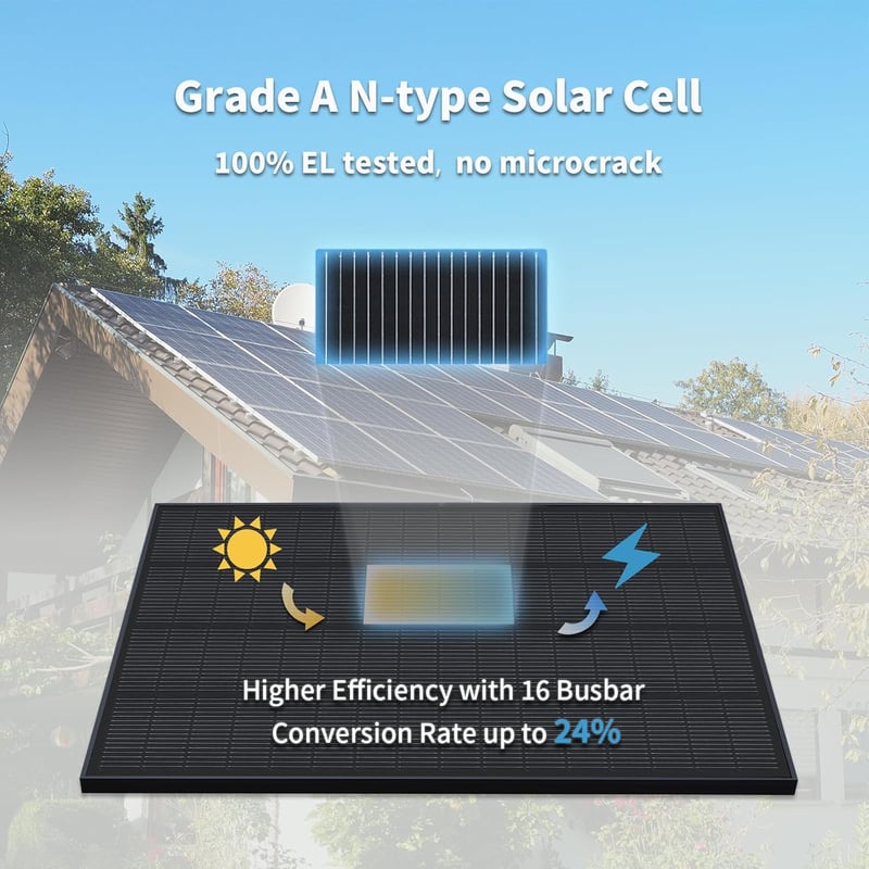 FIREFLY ENERGY 240W Monokristályos Napelem Panel Fekete Kivitelben - Erkélyre, Kertbe, Lakóautóra, Hajóra - TOPCon-N Technológia, IP65 Védel