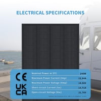 FIREFLY ENERGY 240W Monokristályos Napelem Panel Fekete Kivitelben - Erkélyre, Kertbe, Lakóautóra, Hajóra - TOPCon-N Technológia, IP65 Védel 6