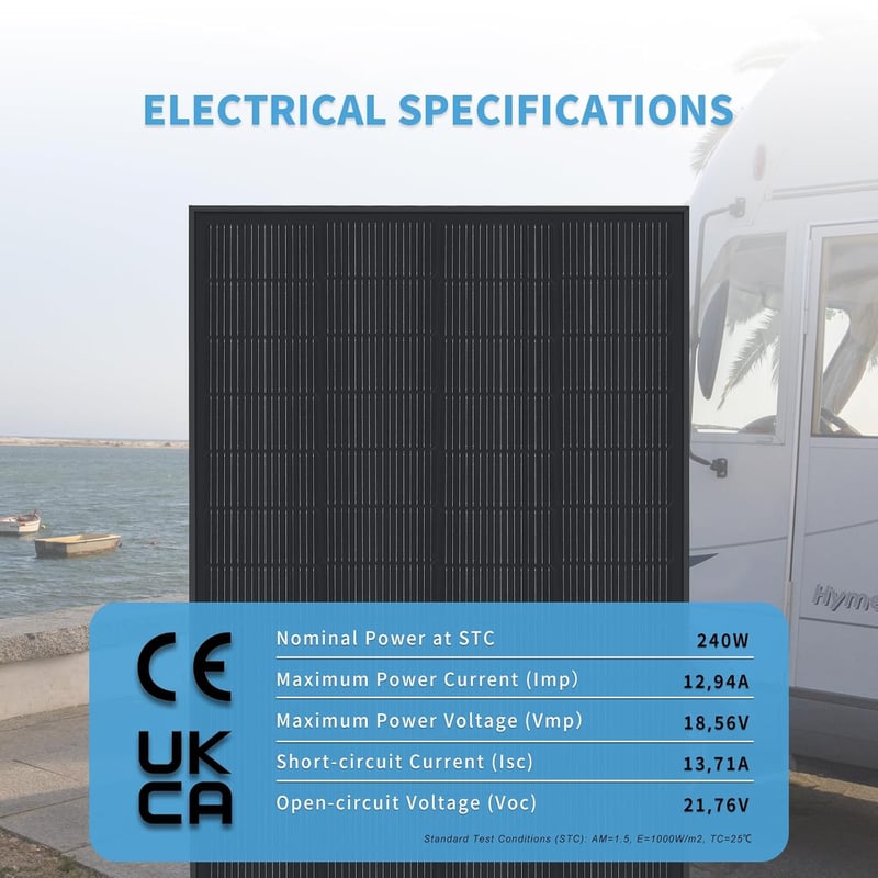 FIREFLY ENERGY 240W Monokristályos Napelem Panel Fekete Kivitelben - Erkélyre, Kertbe, Lakóautóra, Hajóra - TOPCon-N Technológia, IP65 Védel